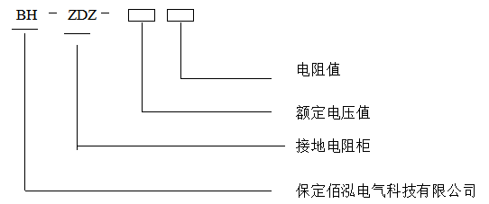 變壓器中性點電阻柜 1.png